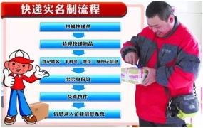 創(chuàng)藝龍X光快遞安檢機(jī)，引領(lǐng)2.0智能新時(shí)代